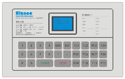 HIZONE(L)V:HZ300AK